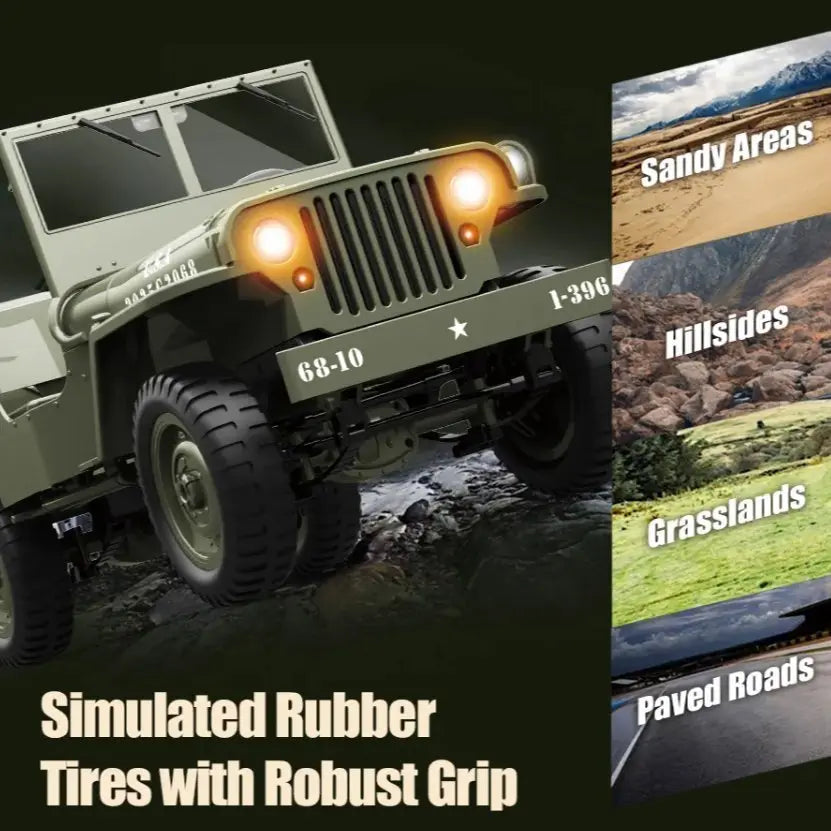 Auto a Control Remoto - 1/10 Classic 1941 Jeep Willys - JJRC C8815 JJRC