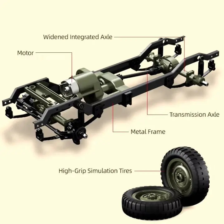 Auto a Control Remoto - 1/10 Classic 1941 Jeep Willys - JJRC C8815 JJRC