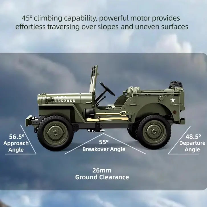 Auto a Control Remoto - 1/10 Classic 1941 Jeep Willys - JJRC C8815 JJRC