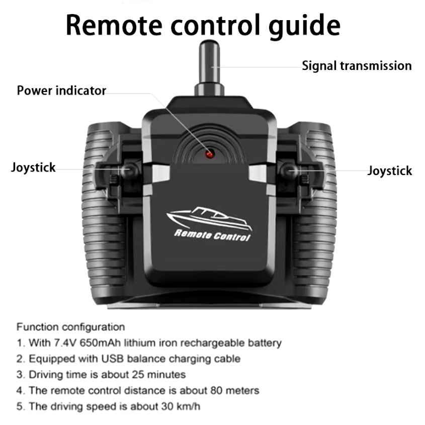 Lancha a Control Remoto - 320mm Catamarán Motor Dual - YILE TOYS 805 - Jugueteria del Sur