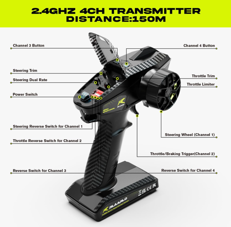 Auto a Control Remoto - 1/10 MINI Omni Terminator - Rlaarlo RZ001G-A RTR