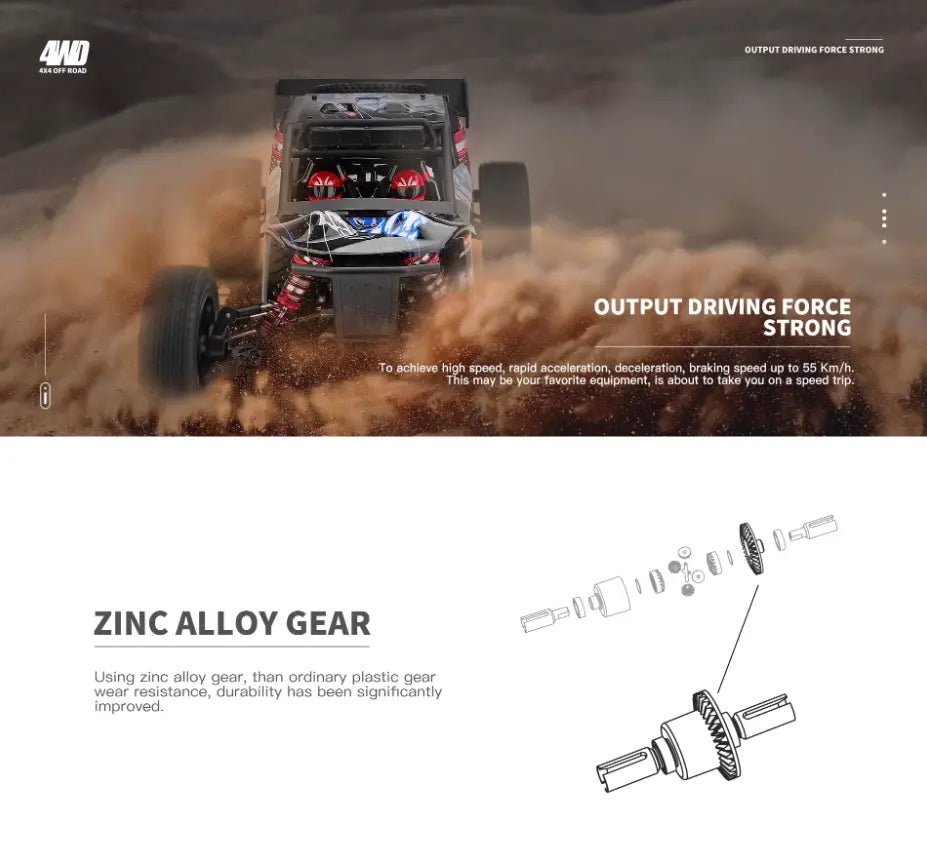 Auto a Control Remoto - 1/12 Buggy Habile - Wltoys 124018 Racing World - Jugueteria del Sur