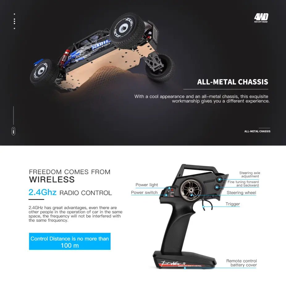 Auto a Control Remoto - 1/12 Buggy Habile - Wltoys 124018 Racing World - Jugueteria del Sur