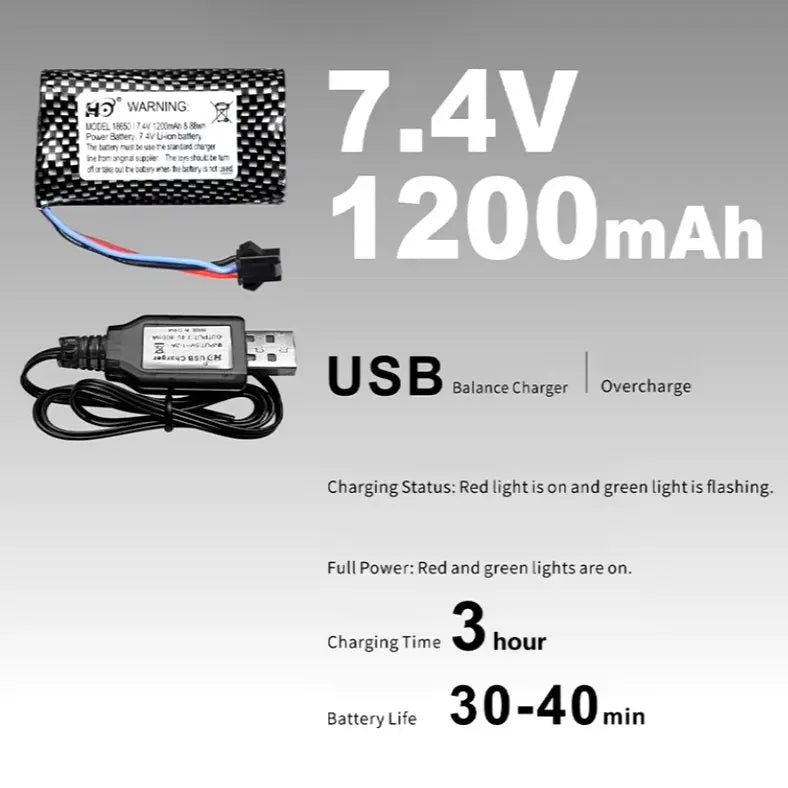 Auto a Control Remoto - 1/12 Land Rover Defender 90 - MN98 Versión II - Jugueteria del Sur