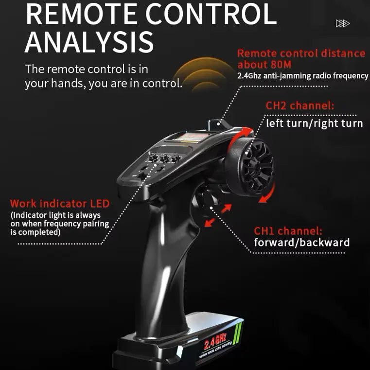 Auto a Control Remoto - 1/14 Camioneta KP FAST - KF18 Negro y Rojo - Jugueteria del Sur