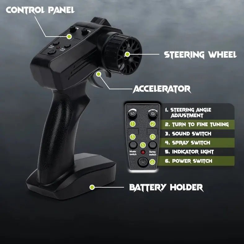 Auto a Control Remoto - 1/16 Motocicleta 3 Ruedas DoDo 95 - ZWN S915 - Jugueteria del Sur