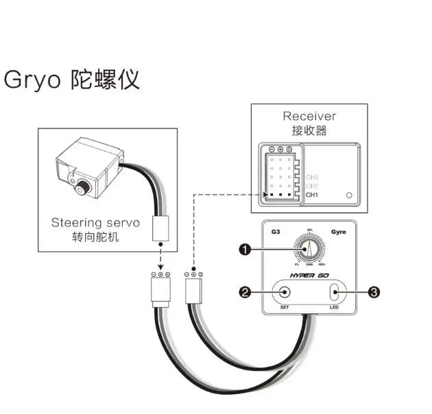 Giroscopio G3 Ajustable - Control Automático de Estabilidad Universal - MJX Hyper Go - Jugueteria del Sur