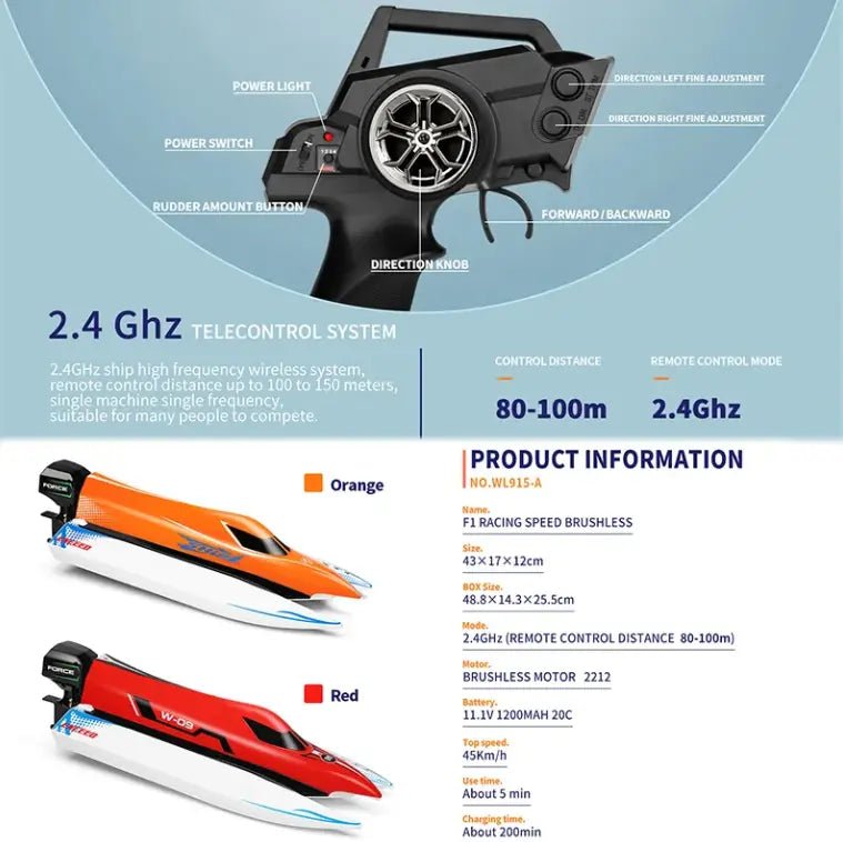 Lancha a Control Remoto - 430mm Catamarán F1 SHIP - WLtoys 915 Rojo - Jugueteria del Sur