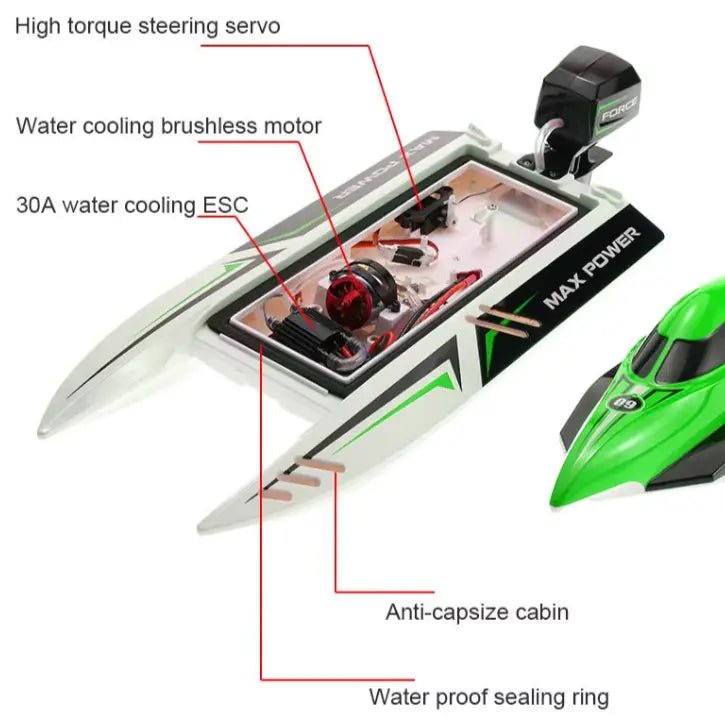 Lancha a Control Remoto - 430mm Catamarán F1 SHIP - WLtoys 915 Rojo - Jugueteria del Sur