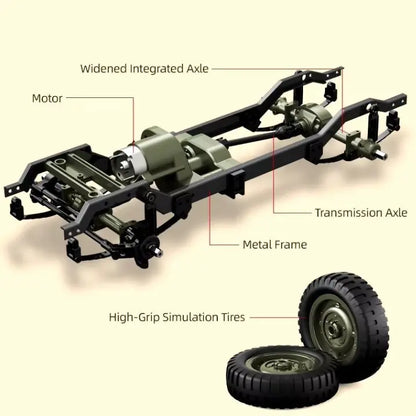 Auto a Control Remoto - 1/10 Classic 1941 Jeep Willys - JJRC C8815 JJRC