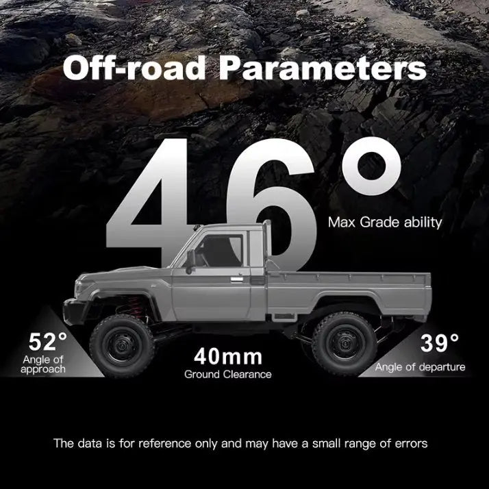Auto a Control Remoto - 1/12 Camioneta TOYOTA Land Cruiser - MN82 PRO Gris MN Model