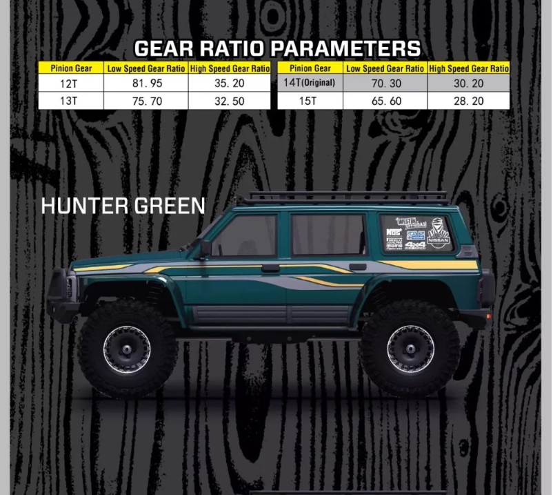 Auto a Control Remoto - 1/10 Nissan Patrol Brushless - YIKONG YK4107 PRO