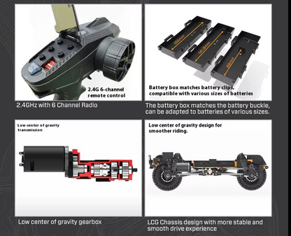 Auto a Control Remoto - 1/10 FORD Bronco - YIKONG YK41012