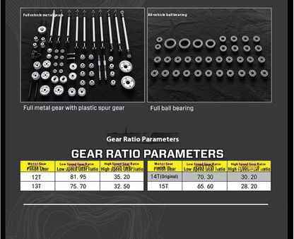 Auto a Control Remoto - 1/10 FORD Bronco - YIKONG YK41012