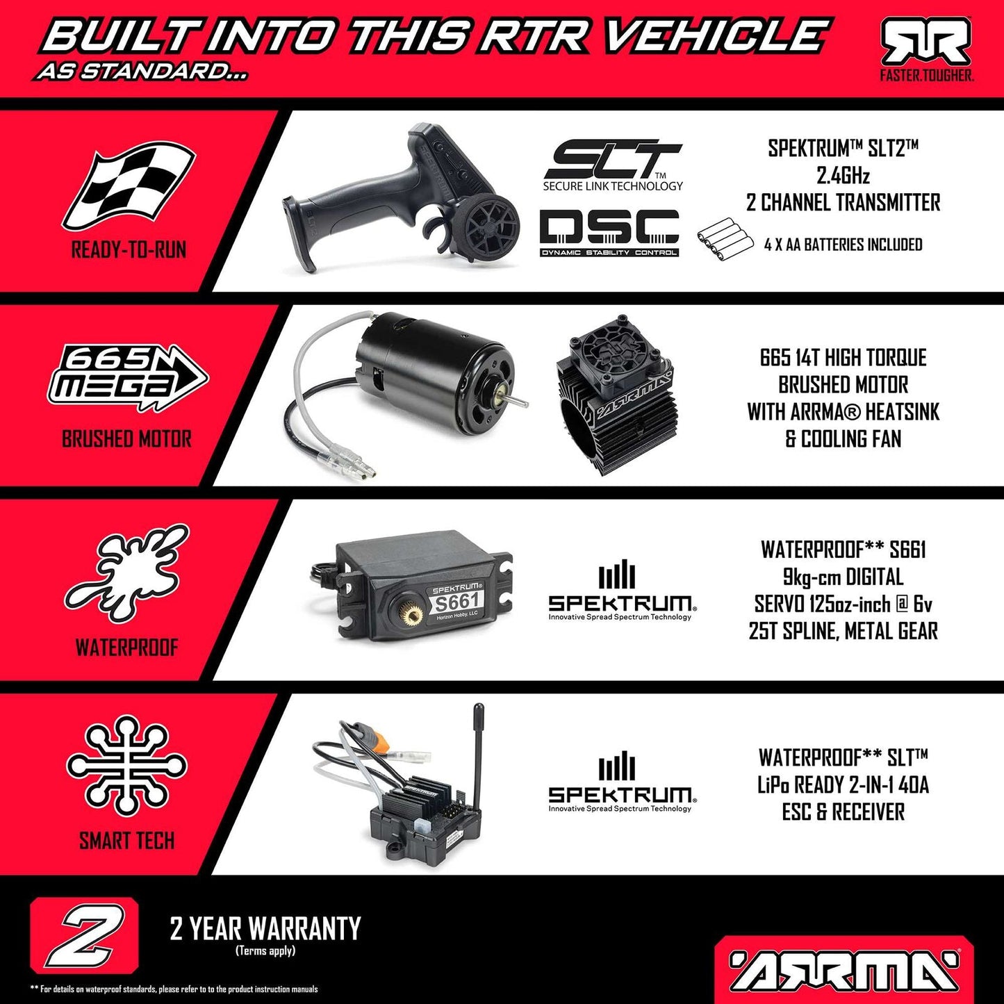Auto a control remoto - 1/10 ARRMA GRANITE MEGA 665 Monster Truck - Jugueteria del Sur