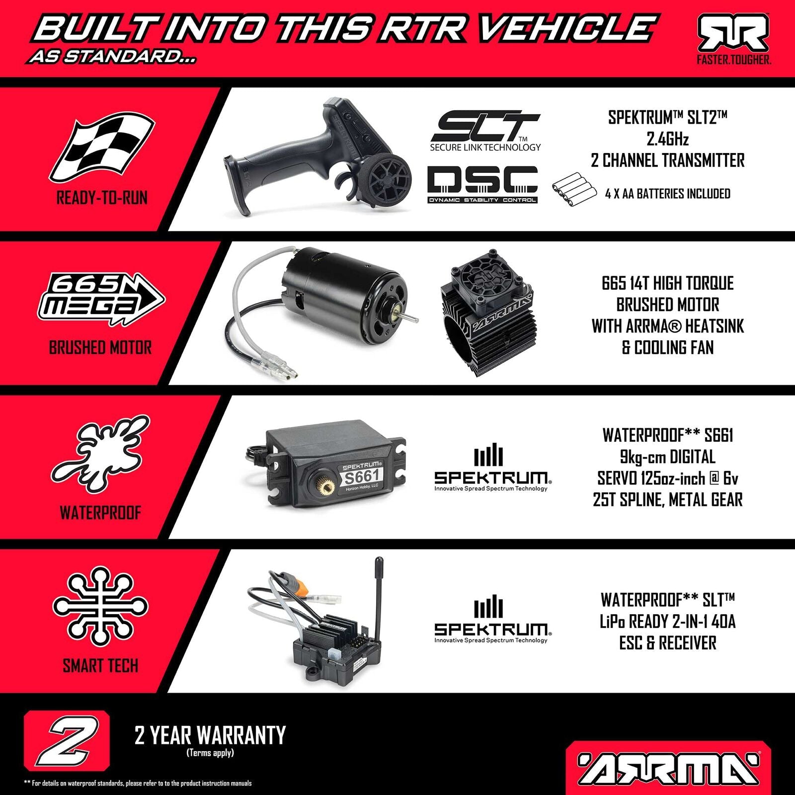 Auto a control remoto - 1/10 ARRMA GRANITE MEGA 665 Monster Truck - Jugueteria del Sur