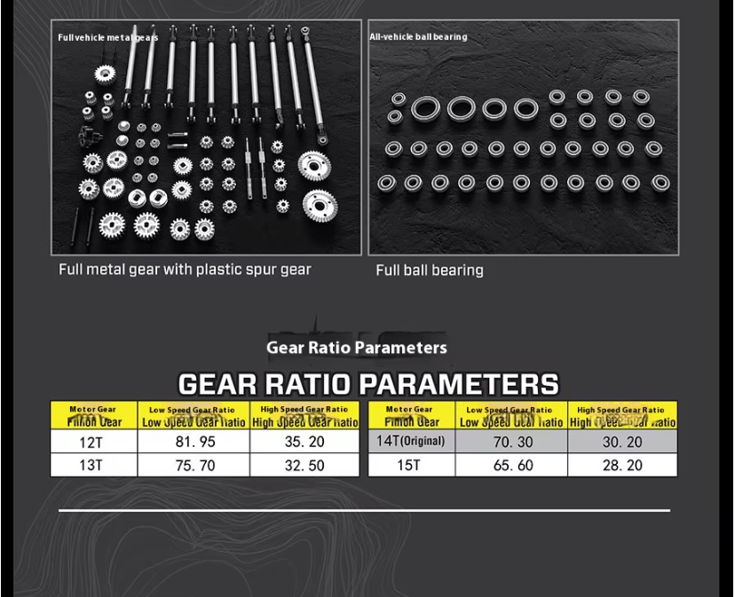 Auto a Control Remoto - 1/10 FORD Bronco - YIKONG YK41012 - Jugueteria del Sur