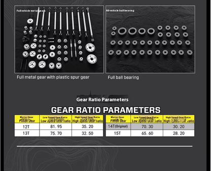 Auto a Control Remoto - 1/10 FORD Bronco - YIKONG YK41012 - Jugueteria del Sur