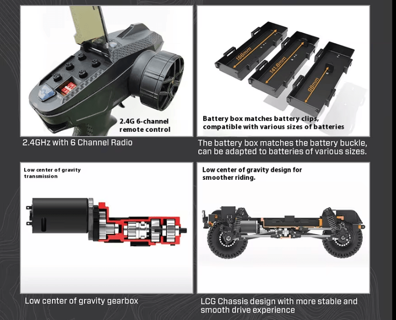 Auto a Control Remoto - 1/10 FORD Bronco - YIKONG YK41012 - Jugueteria del Sur