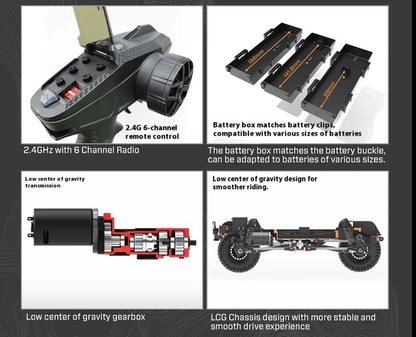 Auto a Control Remoto - 1/10 FORD Bronco - YIKONG YK41012 - Jugueteria del Sur