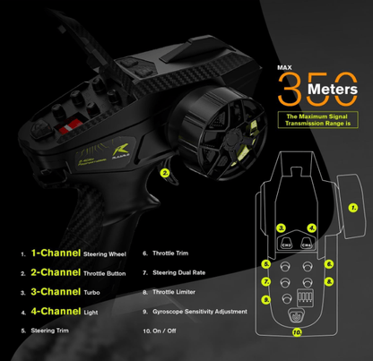 Auto a Control Remoto - 1/10 Ford Rally Carbono - Rlaarlo XTS - F10 RTR - Jugueteria del Sur