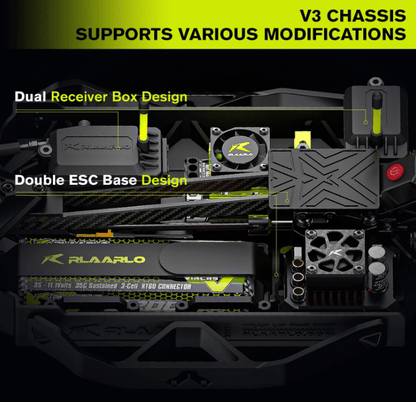 Auto a Control Remoto - 1/10 Ford Rally Carbono - Rlaarlo XTS - F10 RTR - Jugueteria del Sur