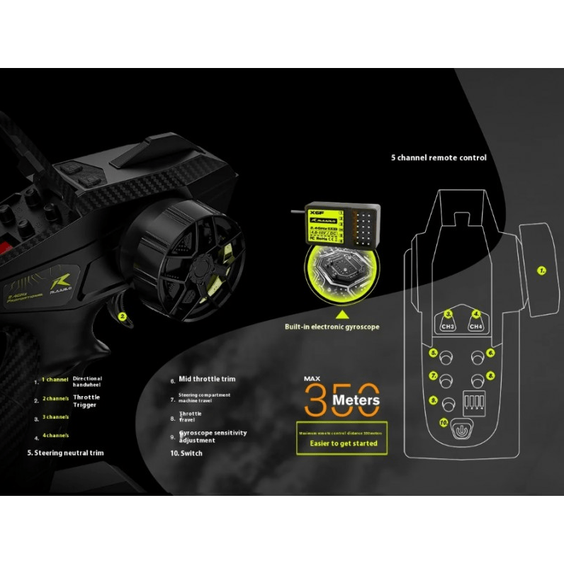 Auto a Control Remoto - 1/10 Ford Rally Carbono - Rlaarlo XTS - F10 RTR - Jugueteria del Sur