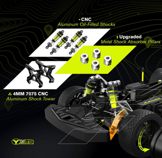 Auto a Control Remoto - 1/10 Ford Rally Carbono - Rlaarlo XTS - F10 RTR - Jugueteria del Sur