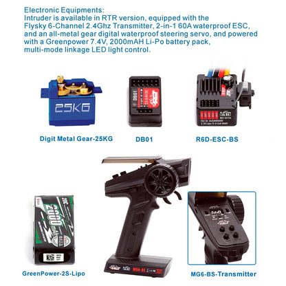 Auto a Control Remoto - 1/10 INTRUDER LC71 - RGT EX86020 Gris o Amarillo - Jugueteria del Sur