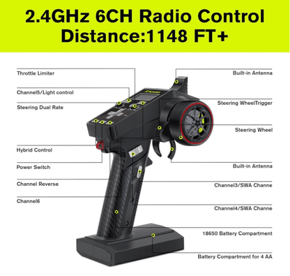 Auto a Control Remoto - 1/10 MINI Omni Terminator Carbono - Rlaarlo RZ001B - C RTR - Jugueteria del Sur
