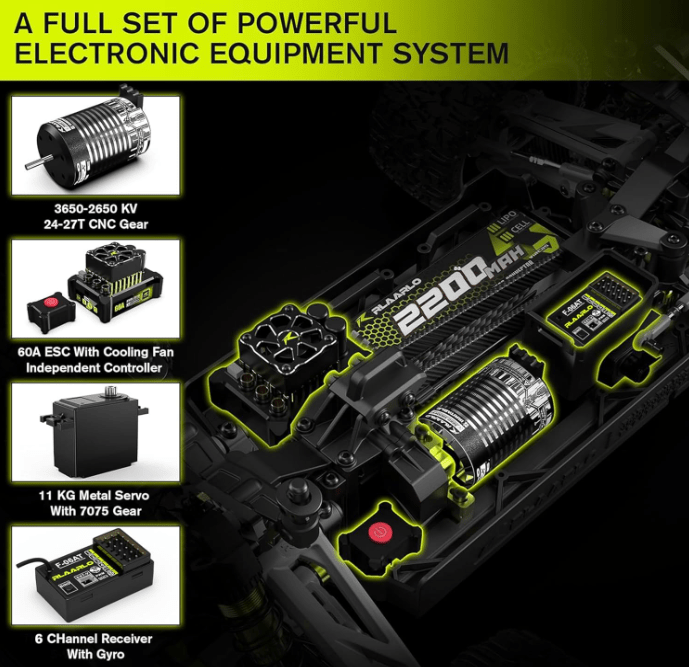 Auto a Control Remoto - 1/10 MINI Omni Terminator Carbono - Rlaarlo RZ001B-C RTR - Juguetería del Sur