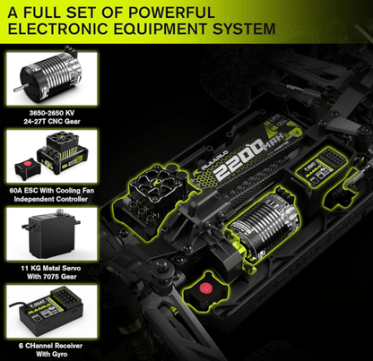 Auto a Control Remoto - 1/10 MINI Omni Terminator Carbono - Rlaarlo RZ001B-C RTR - Juguetería del Sur