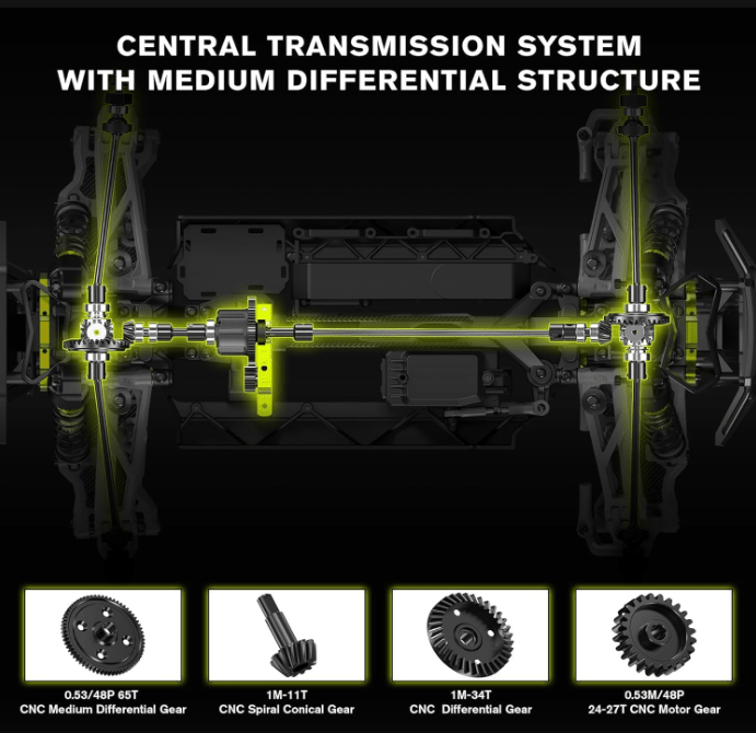 Auto a Control Remoto - 1/10 MINI Omni Terminator Carbono - Rlaarlo RZ001B - C RTR - Jugueteria del Sur