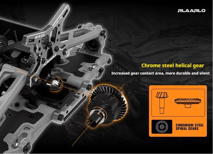 Auto a Control Remoto - 1/10 MINI Omni Terminator Metal - Rlaarlo RZ001G-A RTR - Juguetería del Sur