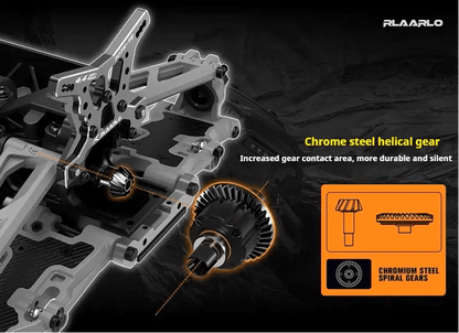 Auto a Control Remoto - 1/10 MINI Omni Terminator Metal - Rlaarlo RZ001G-A RTR - Juguetería del Sur
