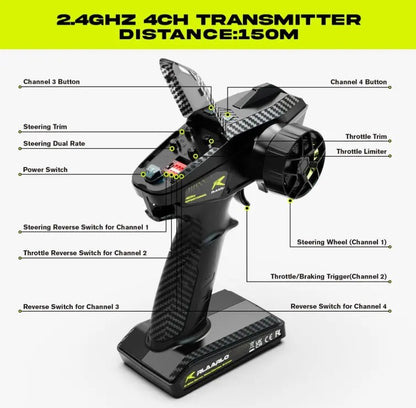 Auto a Control Remoto - 1/10 MINI Omni Terminator - Rlaarlo RZ001G - A RTR - Jugueteria del Sur