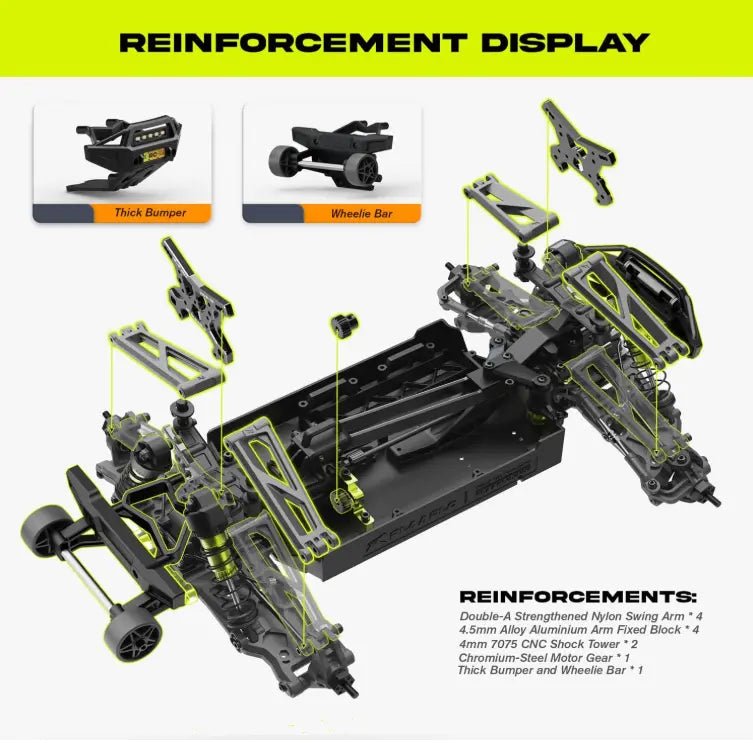 Auto a Control Remoto - 1/10 MINI Omni Terminator Metal - Rlaarlo RZ001G-A RTR - Juguetería del Sur