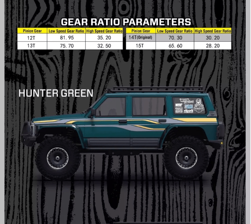 Auto a Control Remoto - 1/10 Nissan Patrol Brushless - YIKONG YK4107 PRO - Jugueteria del Sur