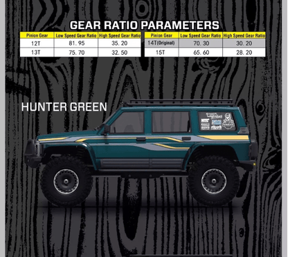 Auto a Control Remoto - 1/10 Nissan Patrol Brushless - YIKONG YK4107 PRO - Jugueteria del Sur