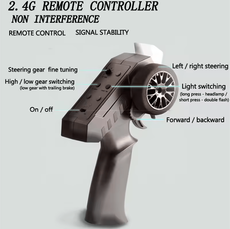 Auto a Control Remoto - 1/12 Jeep Cherokee XJ - MN78 Gris o Azul - Jugueteria del Sur