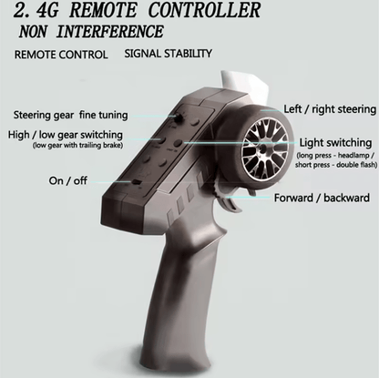 Auto a Control Remoto - 1/12 Jeep Cherokee XJ - MN78 Gris o Azul - Jugueteria del Sur