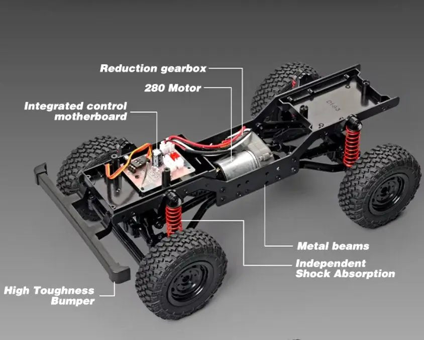 Auto a Control Remoto - 1/12 Land Rover DEFENDER 90 - MN99S Versión II - Jugueteria del Sur