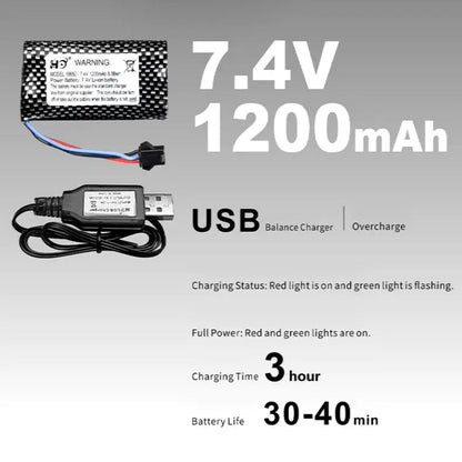 Auto a Control Remoto - 1/12 Land Rover DEFENDER 90 - MN99S Versión II - Jugueteria del Sur