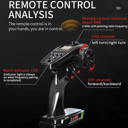 Auto a Control Remoto - 1/14 Camioneta KP FAST - KF18 Negro y Rojo - Jugueteria del Sur