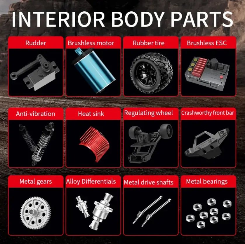 Auto a Control Remoto - 1/14 Camioneta KP FAST - KF18 Negro y Rojo - Jugueteria del Sur