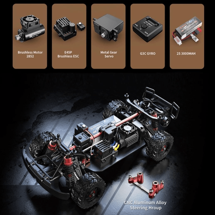 Auto a Control Remoto - 1/14 Short Course - MJX Hyper Go 14211 - Jugueteria del Sur