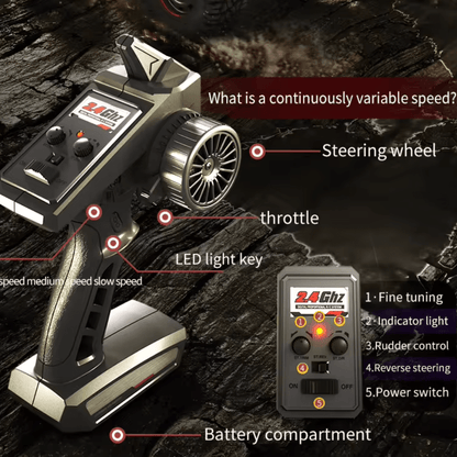 Auto a Control Remoto - 1/16 Adventurer Buggy - SCY 16106 Gris o Rojo - Jugueteria del Sur