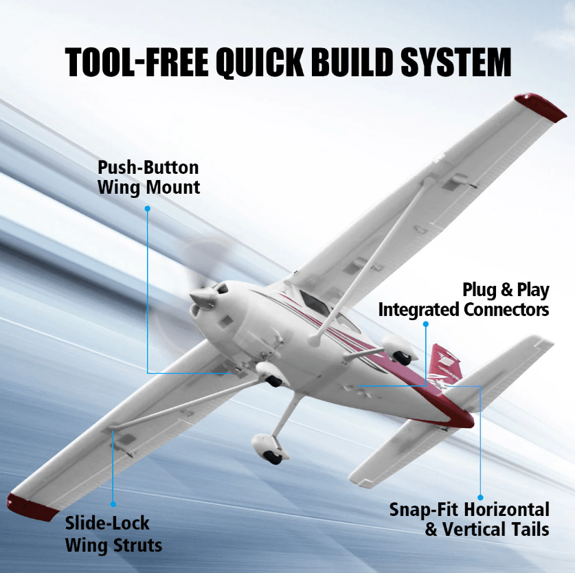 Avión a Control Remoto - 1500mm Cessna 182 RTF - FMS - Juguetería del Sur