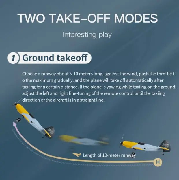 Avión a Control Remoto - 370mm Glider BF109 - KF811 - Jugueteria del Sur