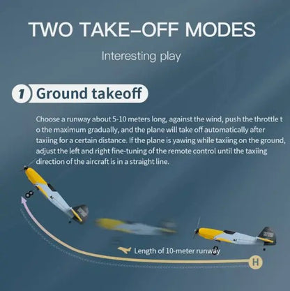 Avión a Control Remoto - 370mm Glider BF109 - KF811 - Jugueteria del Sur